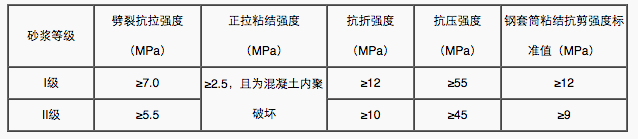 1557397997759376.png WX20190509-182651.png